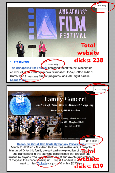E-Newsletter Advertising